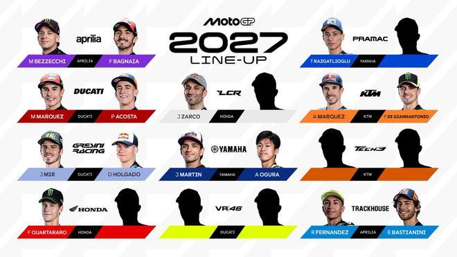 motogp 2027 - ilustrasi berita Hanya Tujuh Kursi Tersisa di MotoGP 2027, Mayoritas Tim Sudah Menetapkan Rider